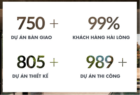 Tổng quan thống kê